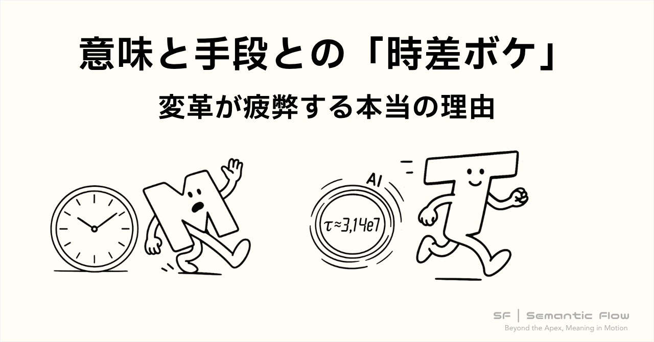 意味と手段との「時差ボケ」：変革が疲弊する本当の理由